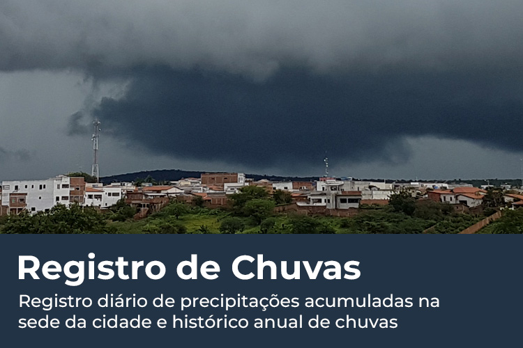 Registro diário de chuvas acumuladas na sede da cidade