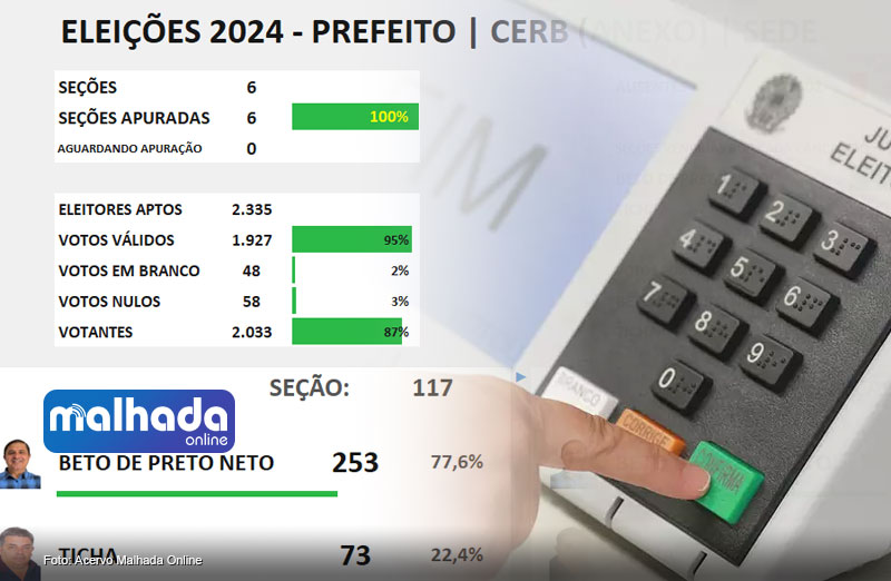 202410081409capa.jpg